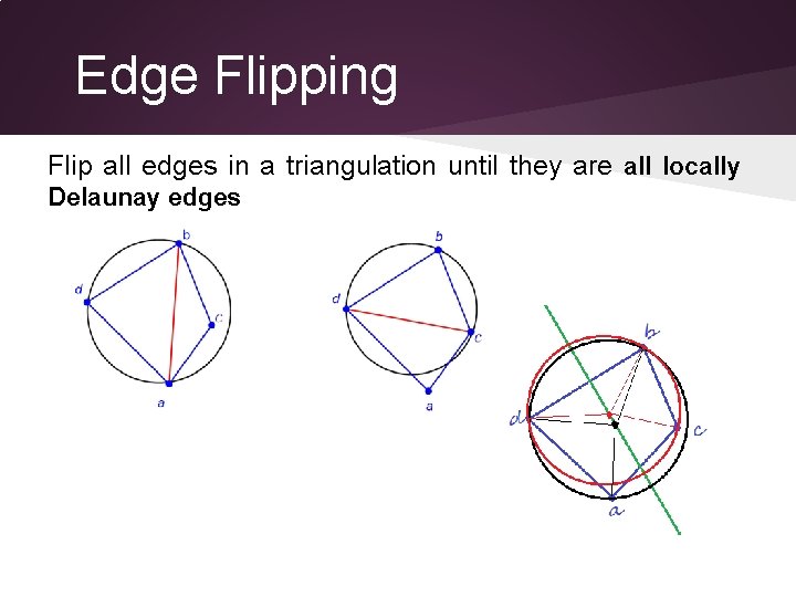 Edge Flipping Flip all edges in a triangulation until they are all locally Delaunay