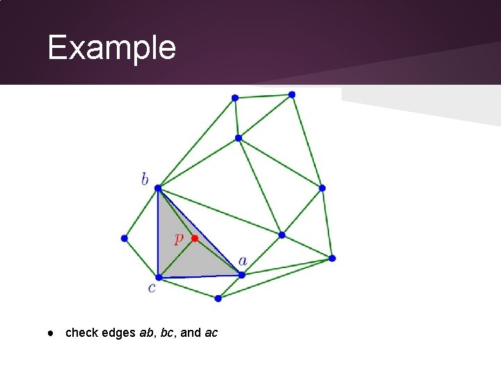 Example ● check edges ab, bc, and ac 