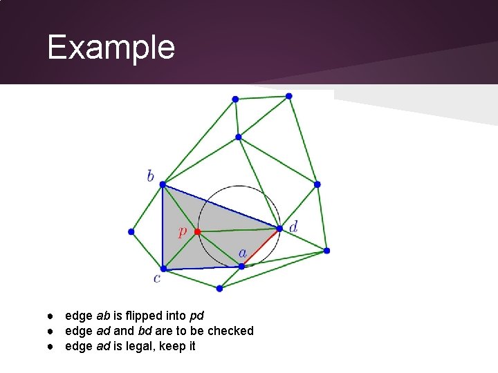 Example ● edge ab is flipped into pd ● edge ad and bd are