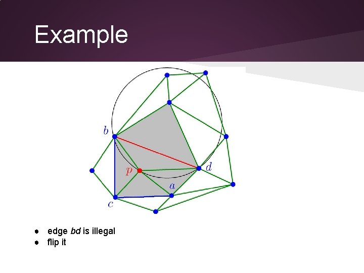 Example ● edge bd is illegal ● flip it 