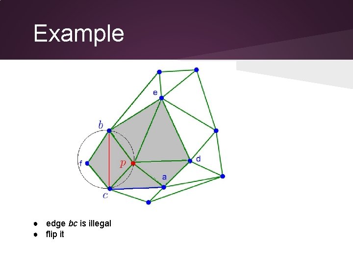 Example ● edge bc is illegal ● flip it 