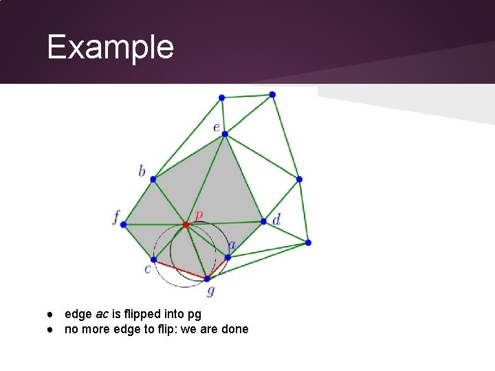 Example ● edge ac is flipped into pg ● no more edge to flip: