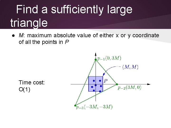 Find a sufficiently large triangle ● M: maximum absolute value of either x or