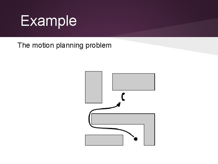 Example The motion planning problem 