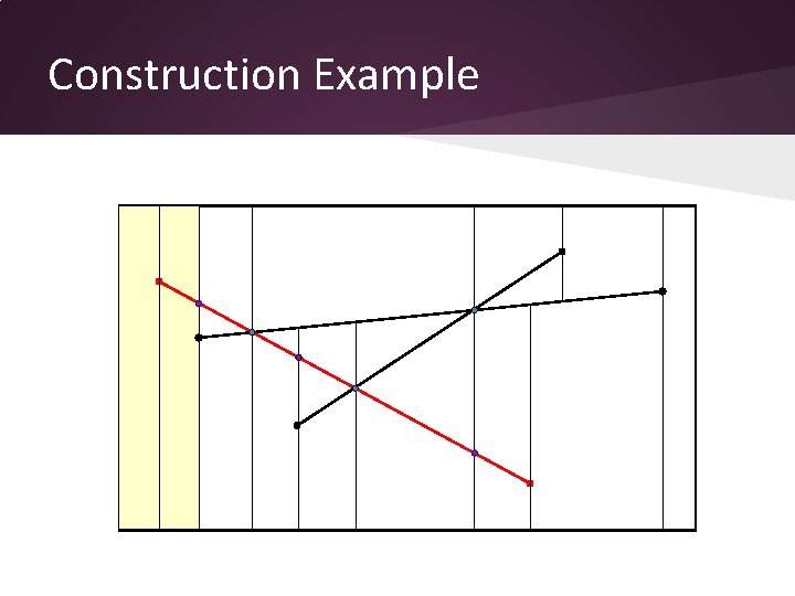 Construction Example 