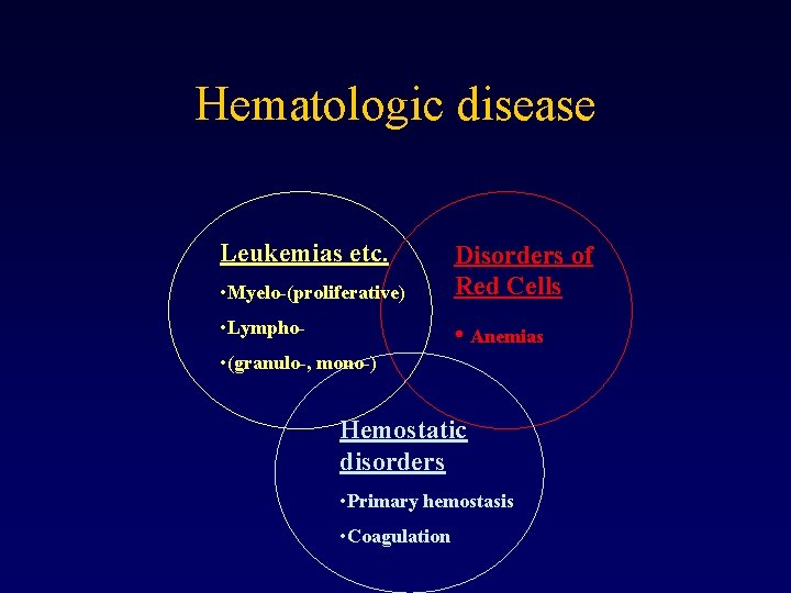 Hematologic disease Leukemias etc. • Myelo-(proliferative) Disorders of Red Cells • Lympho- • Anemias