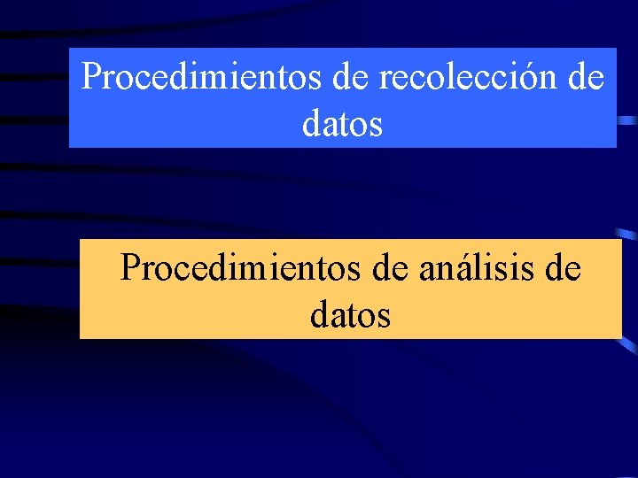 Procedimientos de recolección de datos Procedimientos de análisis de datos 