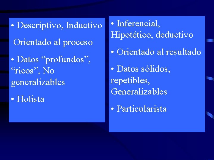  • Descriptivo, Inductivo • Inferencial, Hipotético, deductivo Orientado al proceso • Orientado al