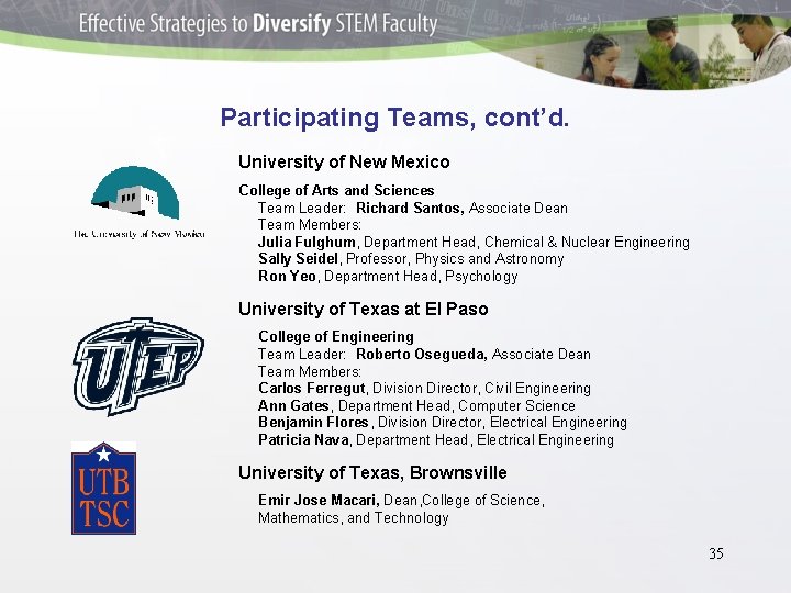 Participating Teams, cont’d. University of New Mexico College of Arts and Sciences Team Leader: