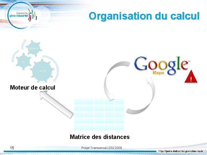 Organisation du calcul Moteur de calcul ! Moteur de calcul Matrice des distances 15