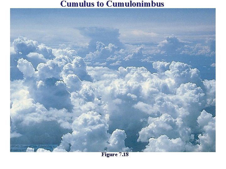 Cumulus to Cumulonimbus Figure 7. 18 