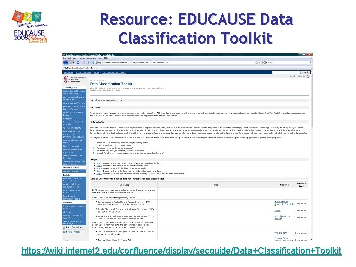 Resource: EDUCAUSE Data Classification Toolkit https: //wiki. internet 2. edu/confluence/display/secguide/Data+Classification+Toolkit Resource: EDUCAUSE Data Classification Toolkit https: //wiki. internet 2. edu/confluence/display/secguide/Data+Classification+Toolkit