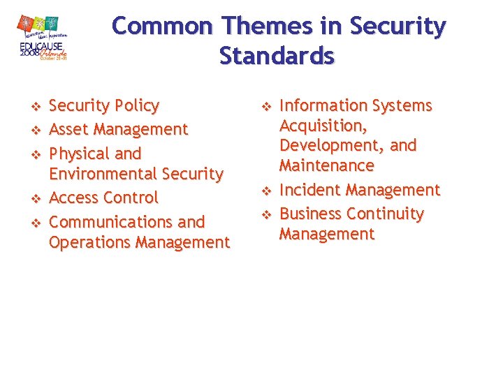 Common Themes in Security Standards v v v Security Policy Asset Management Physical and Common Themes in Security Standards v v v Security Policy Asset Management Physical and