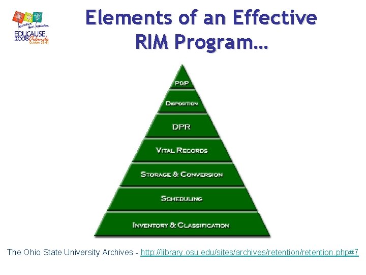 Elements of an Effective RIM Program… The Ohio State University Archives - http: //library. Elements of an Effective RIM Program… The Ohio State University Archives - http: //library.
