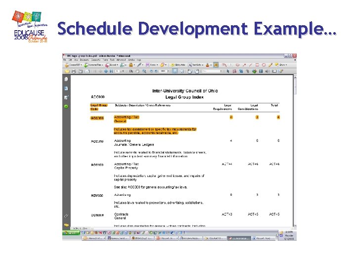 Schedule Development Example… Schedule Development Example…