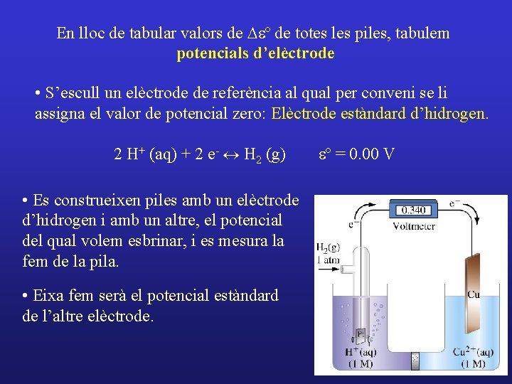 En lloc de tabular valors de Deº de totes les piles, tabulem potencials d’elèctrode