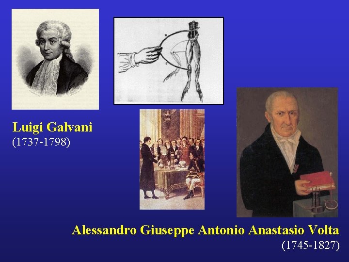 Luigi Galvani (1737 -1798) Alessandro Giuseppe Antonio Anastasio Volta (1745 -1827) 