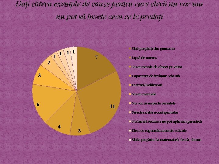 Dați câteva exemple de cauze pentru care elevii nu vor sau nu pot să
