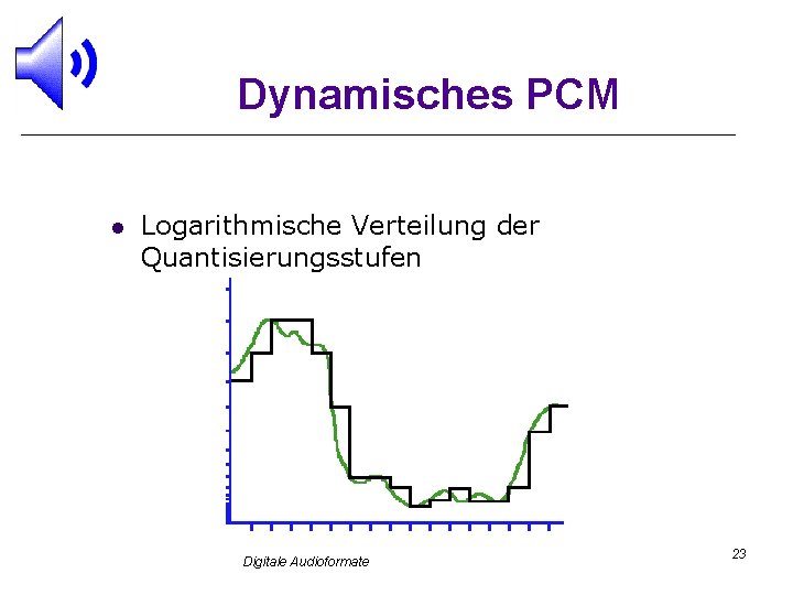 Dynamisches PCM l Logarithmische Verteilung der Quantisierungsstufen Digitale Audioformate 23 