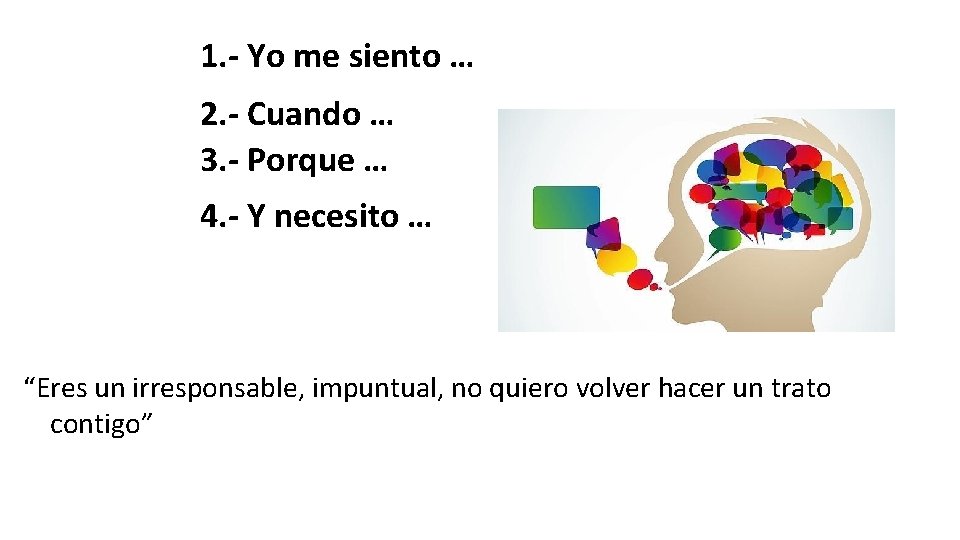 1. - Yo me siento … 2. - Cuando … 3. - Porque …