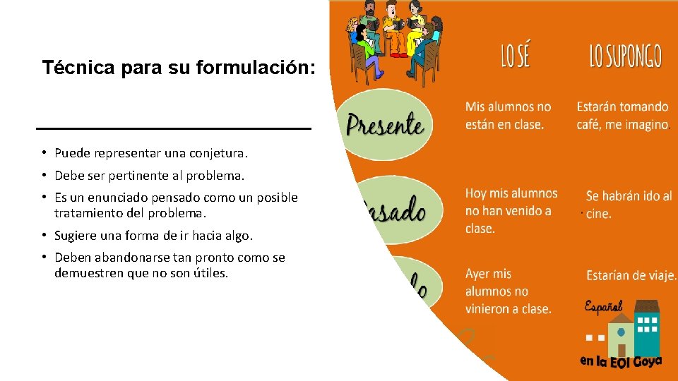 Técnica para su formulación: • Puede representar una conjetura. • Debe ser pertinente al