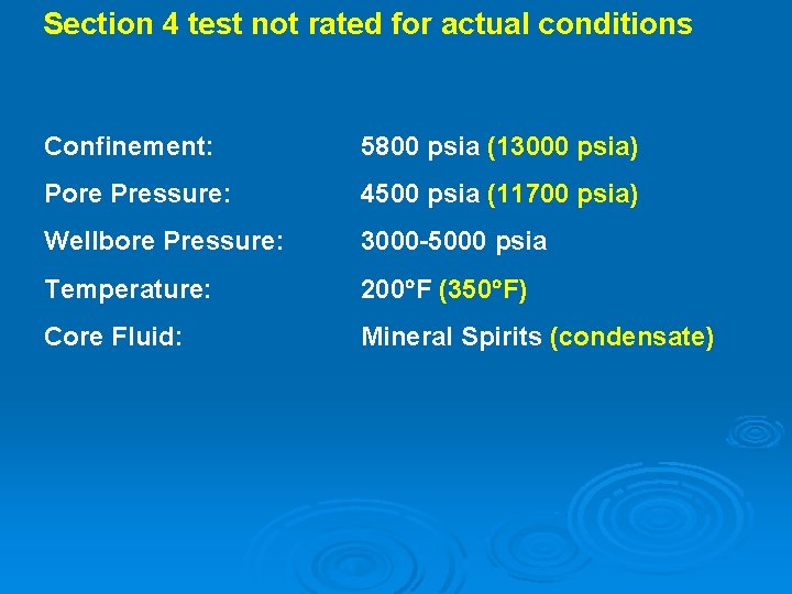 Section 4 test not rated for actual conditions Confinement: 5800 psia (13000 psia) Pore
