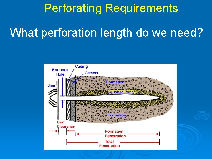 Perforating Requirements What perforation length do we need? 