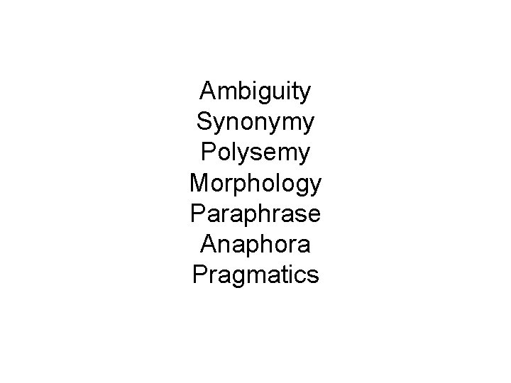 Ambiguity Synonymy Polysemy Morphology Paraphrase Anaphora Pragmatics 