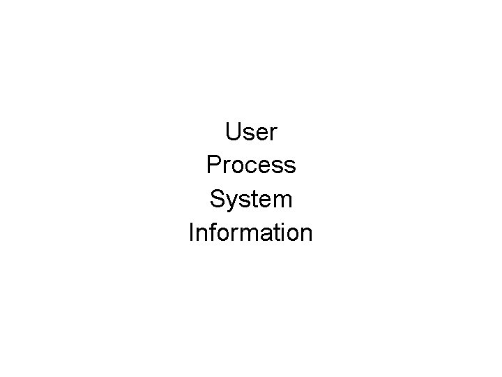 User Process System Information 