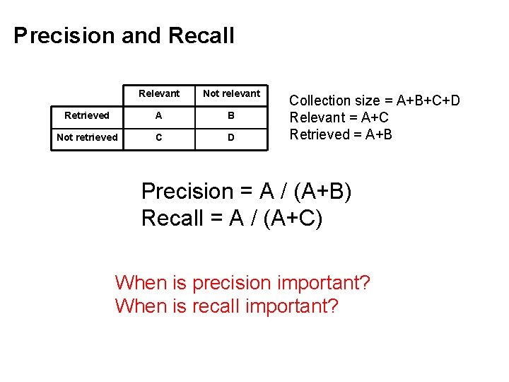 Precision and Recall Relevant Not relevant Retrieved A B Not retrieved C D Collection