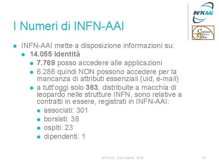I Numeri di INFN-AAI l INFN-AAI mette a disposizione informazioni su: l 14. 055