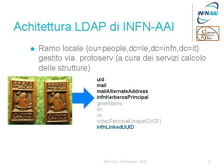 Achitettura LDAP di INFN-AAI l Ramo locale (ou=people, dc=infn, dc=it) gestito via protoserv (a