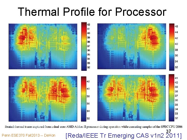 Thermal Profile for Processor Penn ESE 370 Fall 2013 -- De. Hon 37 [Reda/IEEE