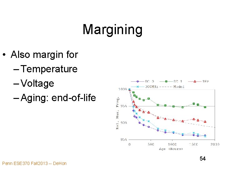 Margining • Also margin for – Temperature – Voltage – Aging: end-of-life Penn ESE