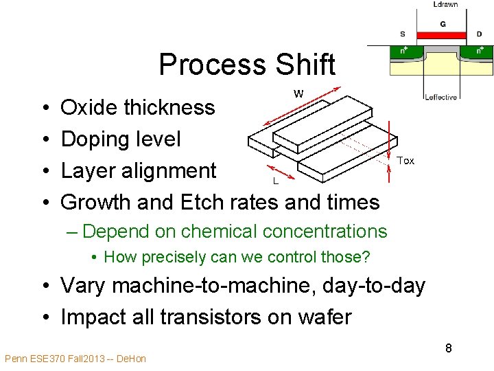 Process Shift • • Oxide thickness Doping level Layer alignment Growth and Etch rates