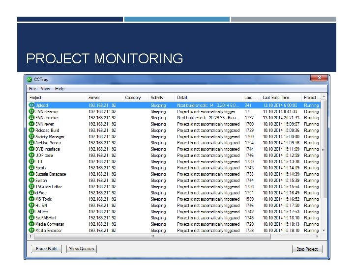 PROJECT MONITORING 