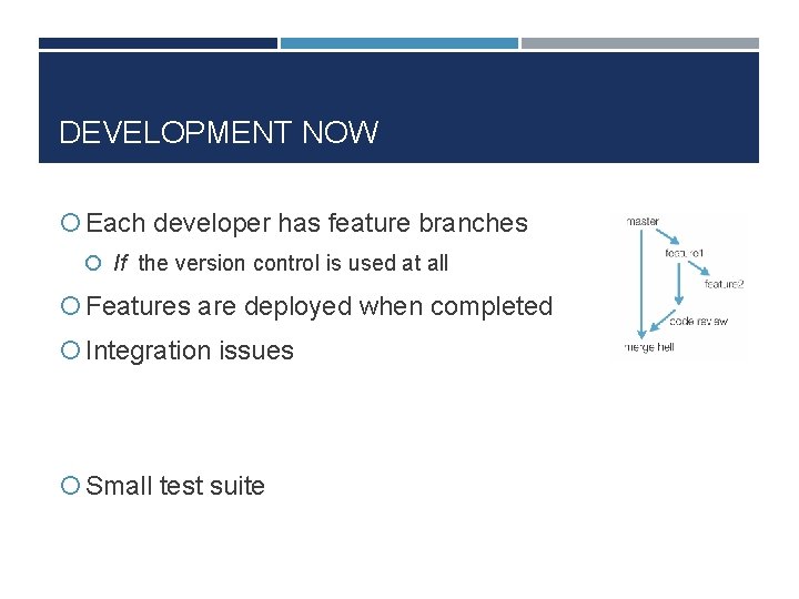 DEVELOPMENT NOW Each developer has feature branches If the version control is used at