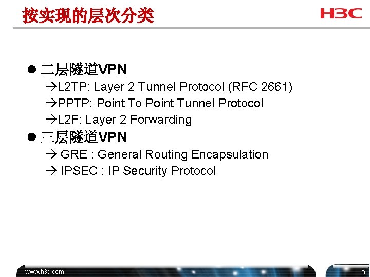 按实现的层次分类 l 二层隧道VPN àL 2 TP: Layer 2 Tunnel Protocol (RFC 2661) àPPTP: Point
