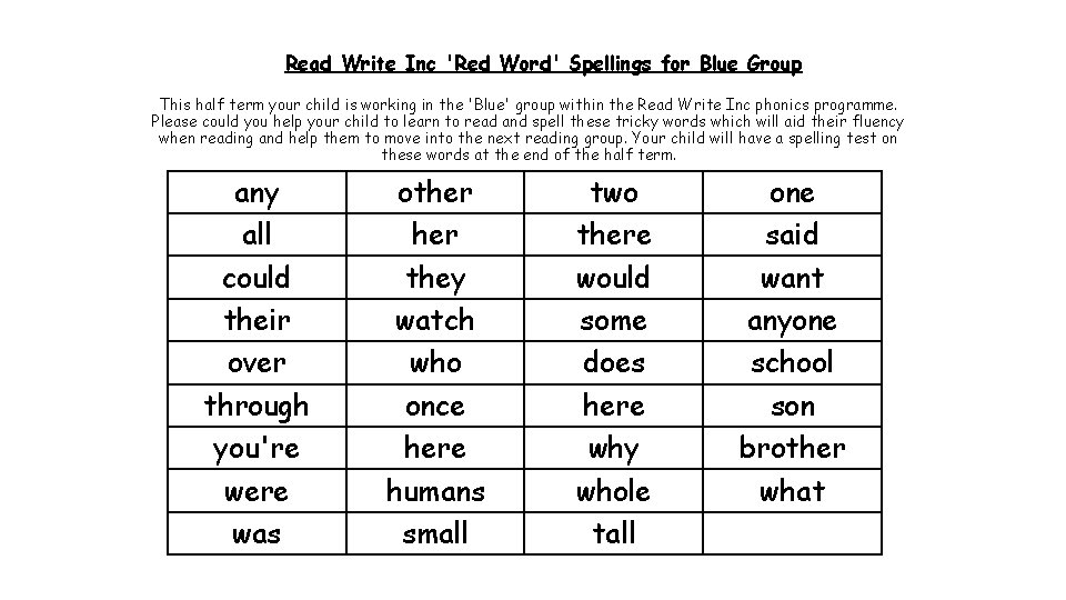 Read Write Inc 'Red Word' Spellings for Blue Group This half term your child Read Write Inc 'Red Word' Spellings for Blue Group This half term your child