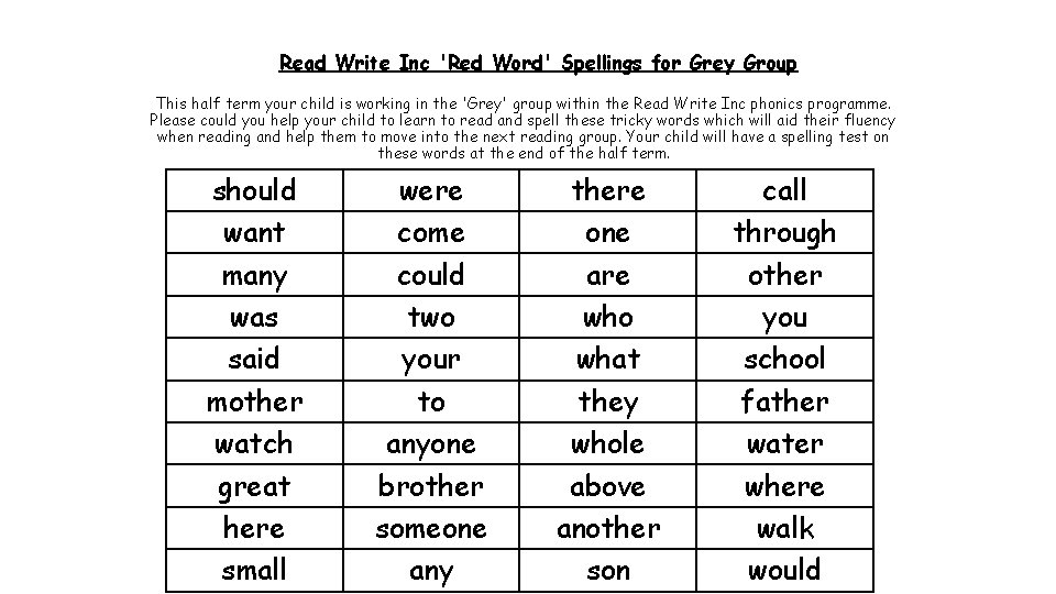 Read Write Inc 'Red Word' Spellings for Grey Group This half term your child Read Write Inc 'Red Word' Spellings for Grey Group This half term your child