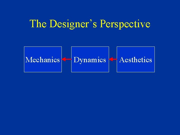 The Designer’s Perspective Mechanics Dynamics Aesthetics 