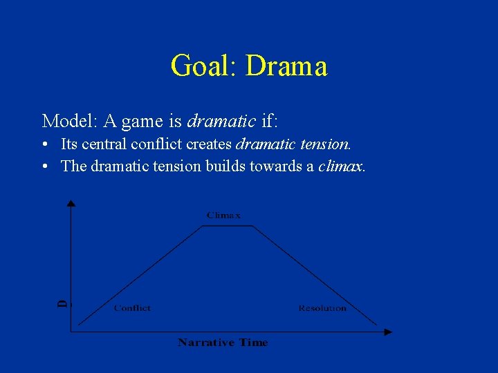Goal: Drama Model: A game is dramatic if: • Its central conflict creates dramatic