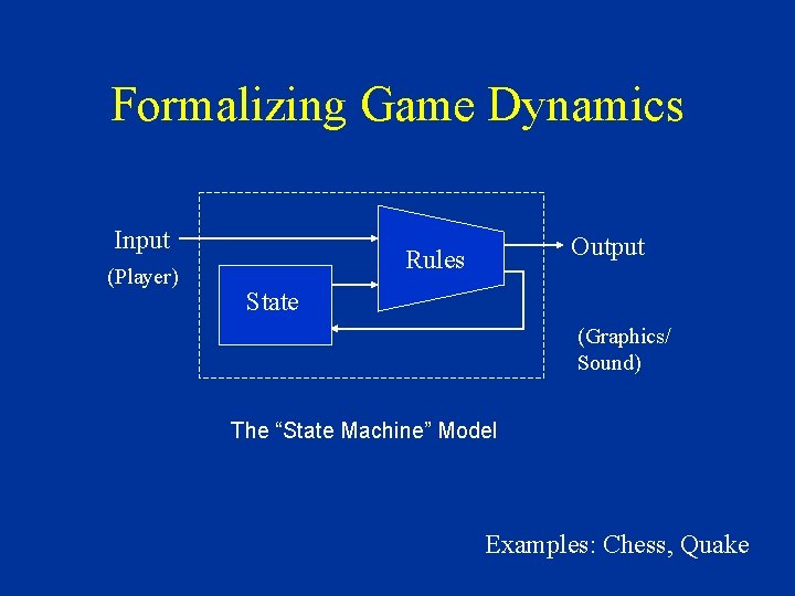 Formalizing Game Dynamics Input (Player) Output Rules State (Graphics/ Sound) The “State Machine” Model