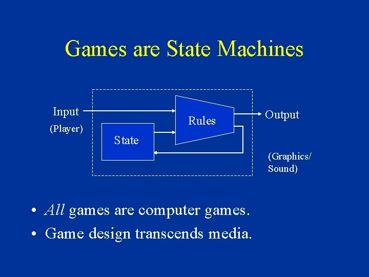 Games are State Machines Input (Player) Rules Output State (Graphics/ Sound) • All games