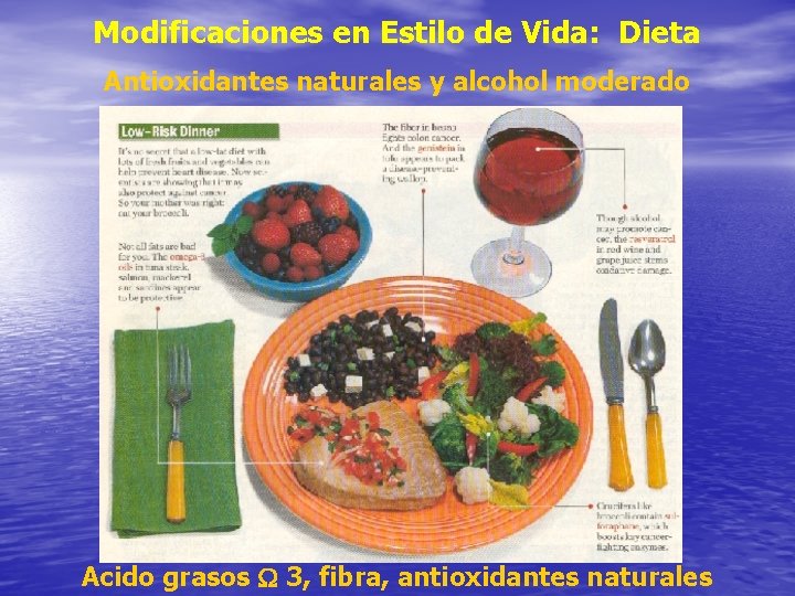 Modificaciones en Estilo de Vida: Dieta Antioxidantes naturales y alcohol moderado Acido grasos 3,