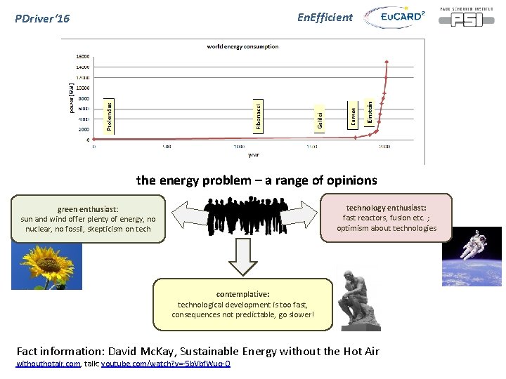 En. Efficient PDriver‘ 16 the energy problem – a range of opinions technology enthusiast: