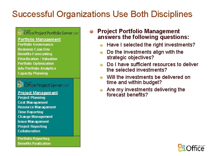 Successful Organizations Use Both Disciplines Portfolio Management Portfolio Governance Business Case Dev Benefits Forecasting