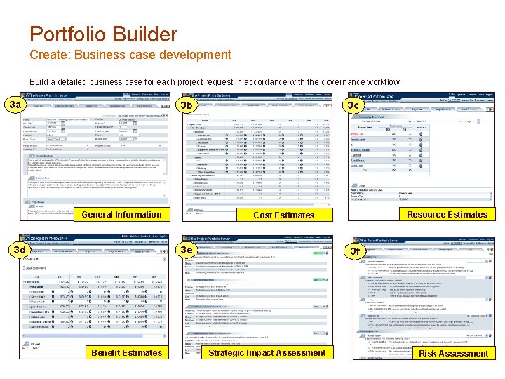 Portfolio Builder Create: Business case development Build a detailed business case for each project