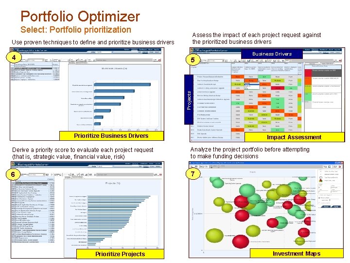 Portfolio Optimizer Select: Portfolio prioritization Use proven techniques to define and prioritize business drivers