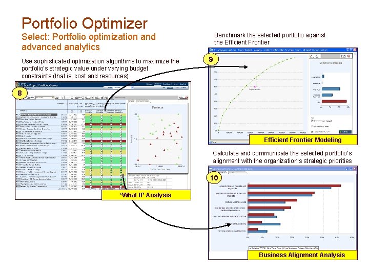 Portfolio Optimizer Benchmark the selected portfolio against the Efficient Frontier Select: Portfolio optimization and
